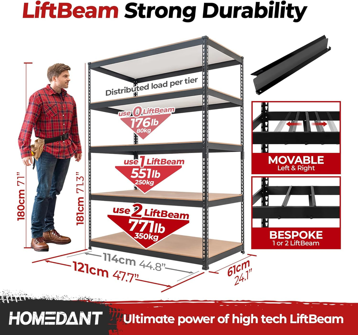 HOMEDANT 5 Tier Laminated Boltless Heavy Duty Garage Storage Adjustable Wide Size Metal Shelving Unit Utility Rack Shelves Organization Multipurpose Shelf Shed Warehouse 47.7"W x 24.1"D x 71.3"H 1Pack